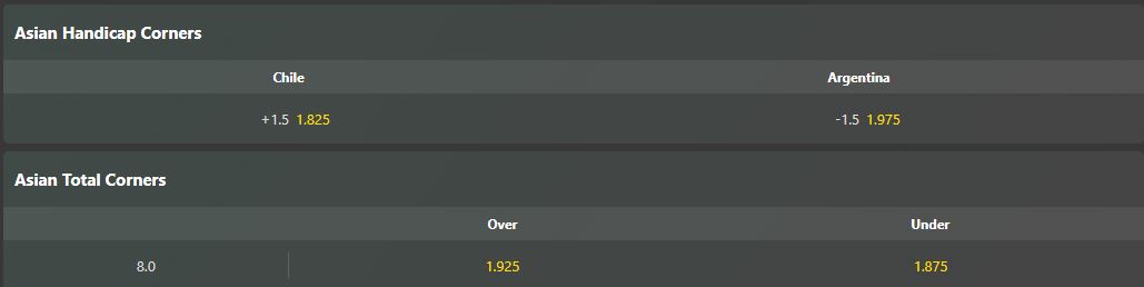 chile vs argentina 6 6 keo goc Soi kèo phạt góc Chile vs Argentina