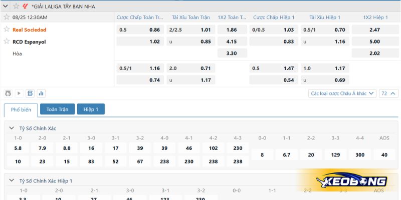 Soi kèo trận đấu Real Sociedad vs Espanyol ngày 25/08/2025 Soi kèo trận đấu Real Sociedad vs Espanyol ngày 25/08/2025